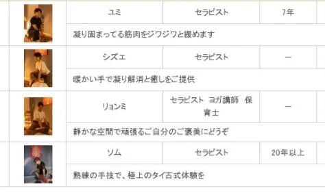担当者の写真